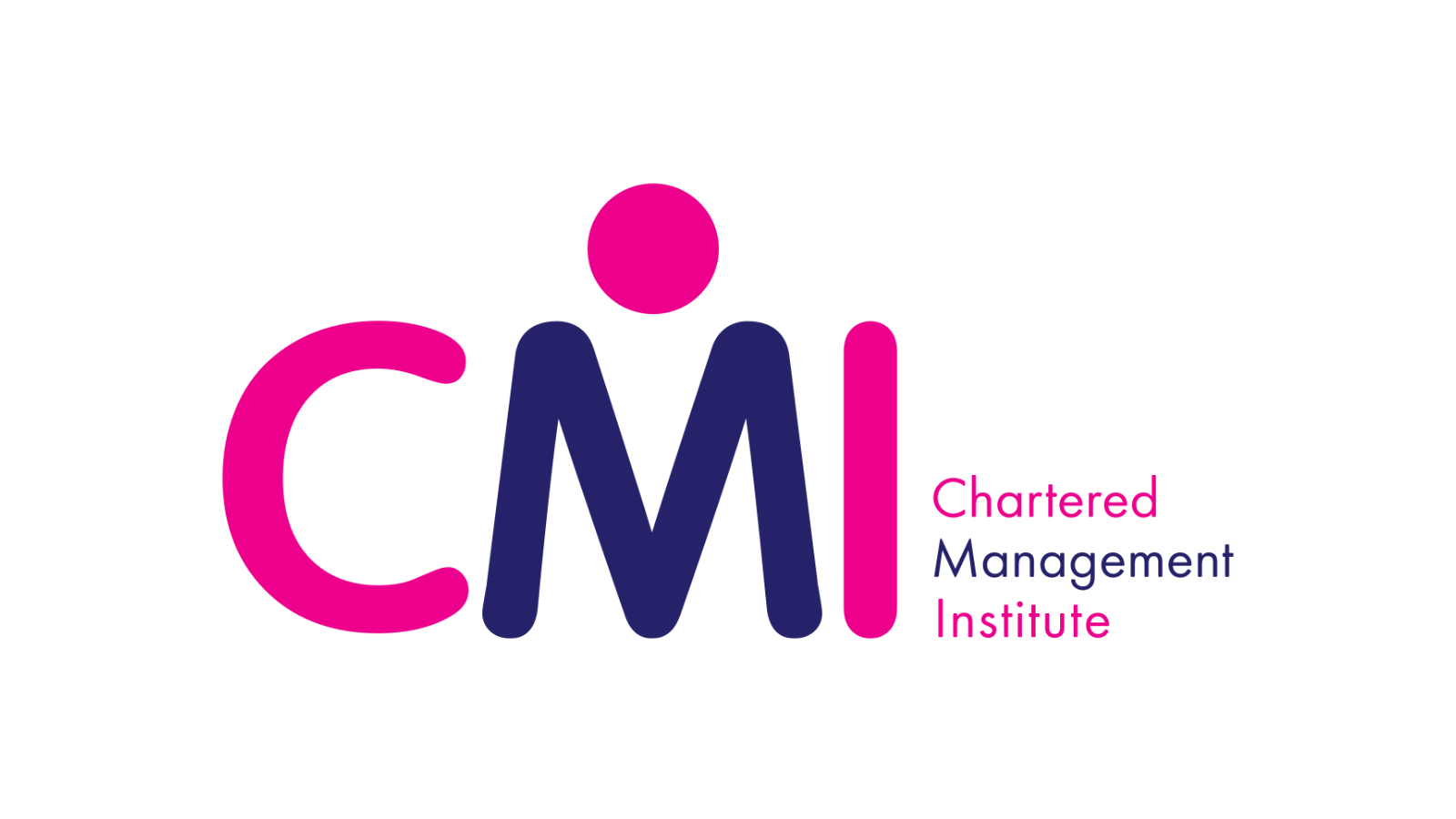 CMI